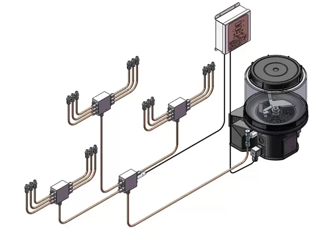 Frequent equipment failures? An automatic lubrication system may be the best solution for you!